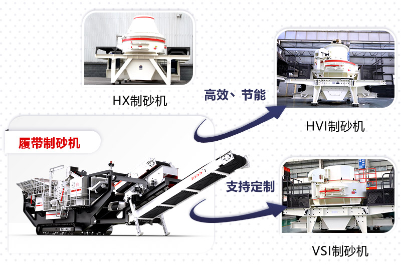 制砂機分類