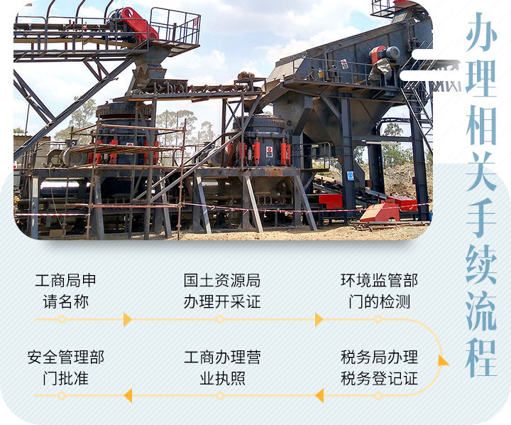 石料廠相關手續流程